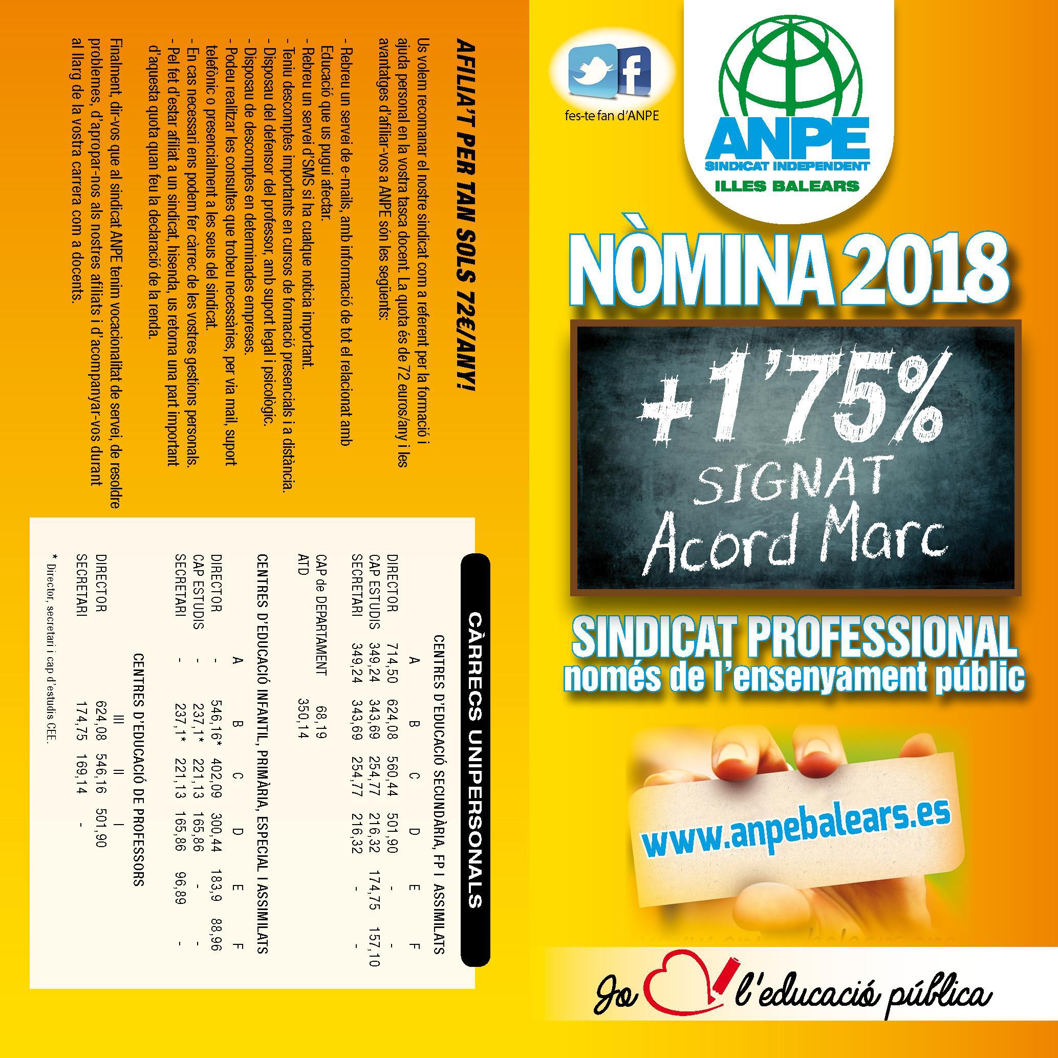 -dipt_nomina2018