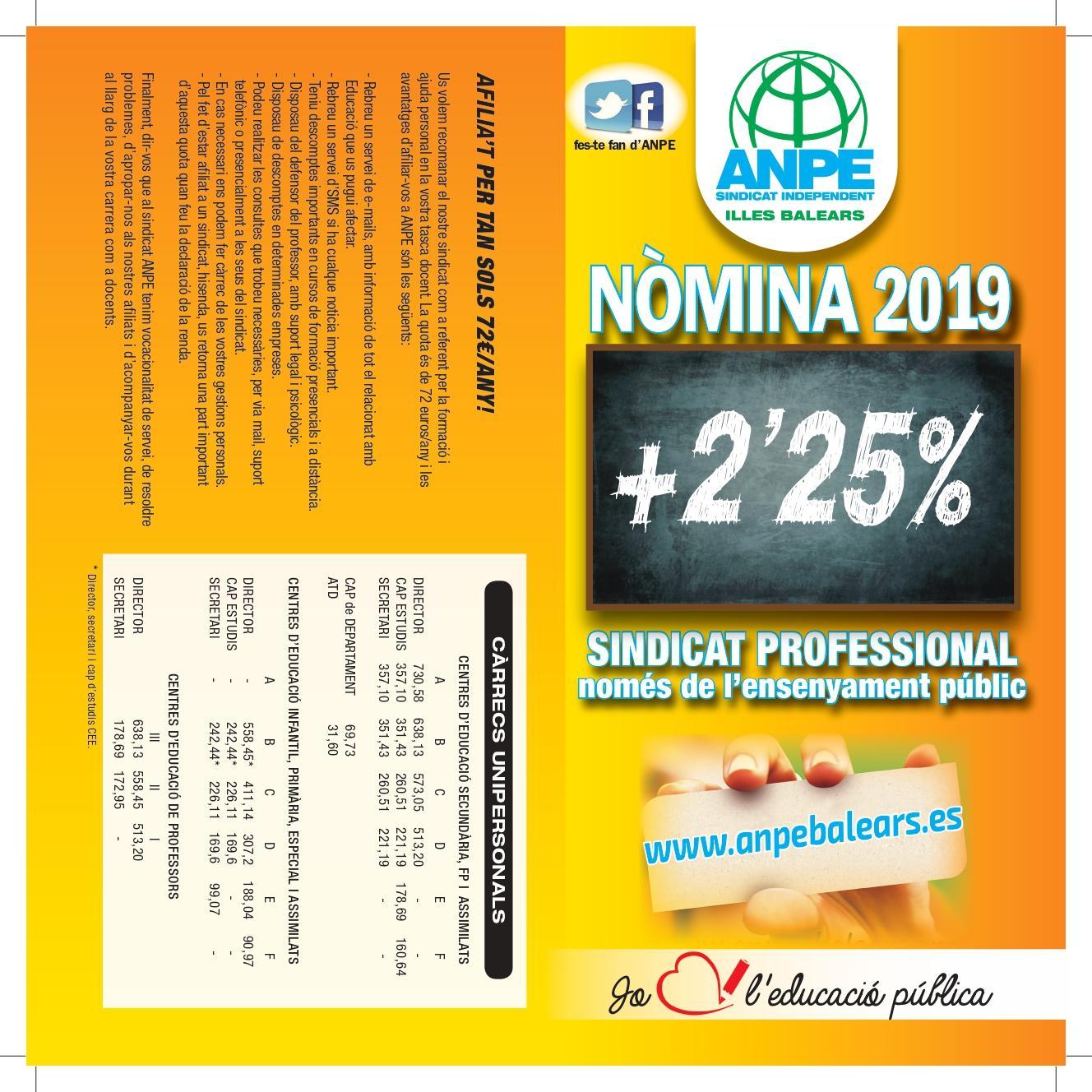 -dipt_nomina2019_25marz_2019_page-0001