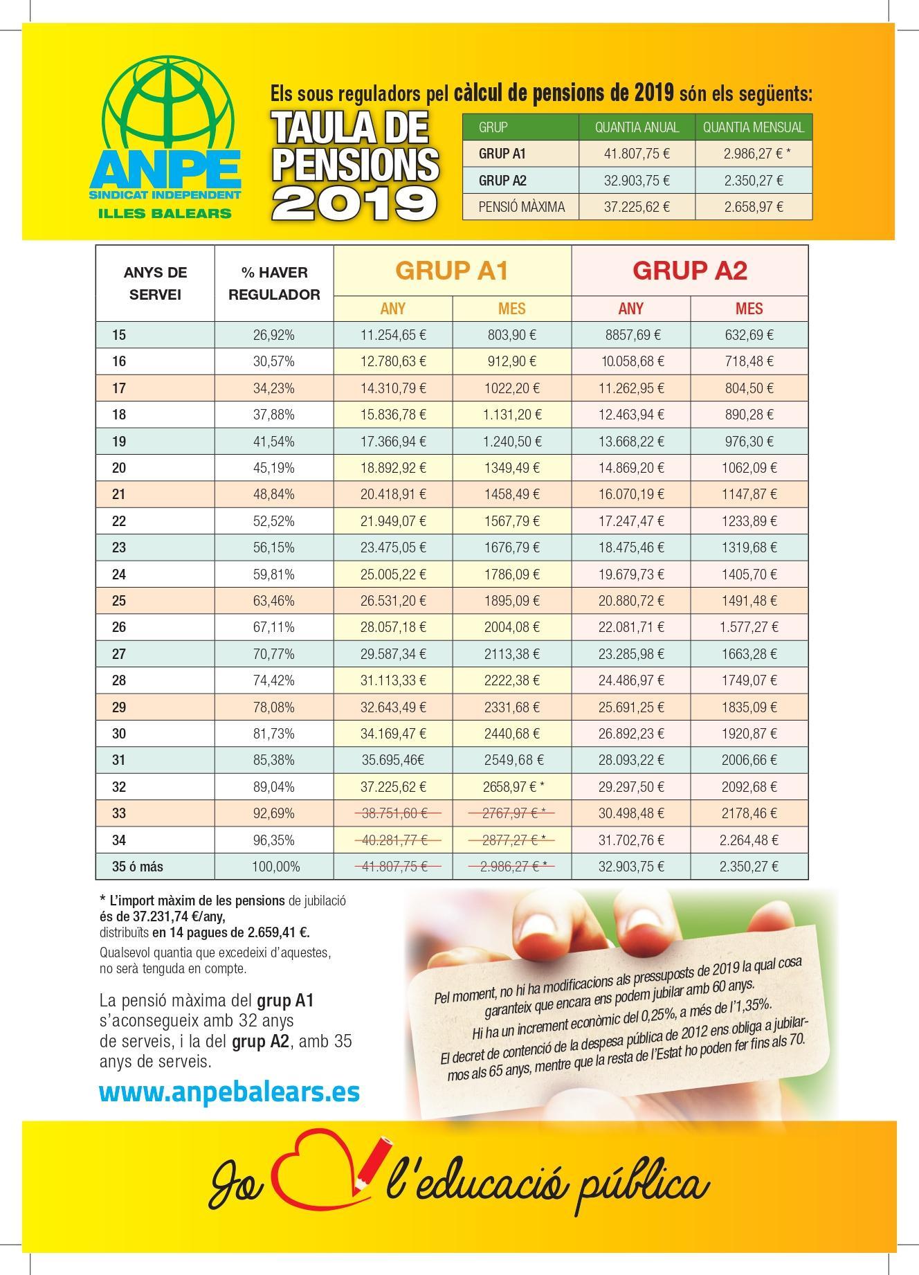 tabla-pension_22marzo-2019_25mar-_page-0001--1-