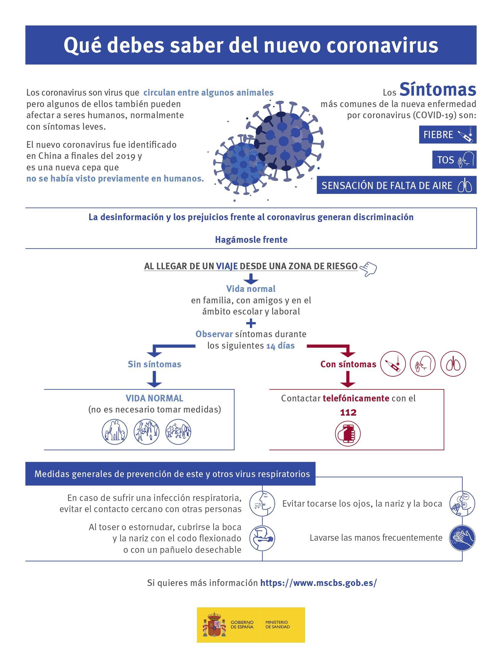 infografia_nuevo_coronavirus